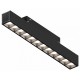 Накладной светильник Hesby Lighting HSBL_0147 ElDeko