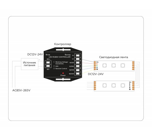 Контроллер-регулятор цвета RGBW с пультом ДУ Ambrella Light GS11461 ILLUMINATION Контроллер-регулятор цвета RGBW с пультом ДУ Ambrella Light GS11461 ILLUMINATION