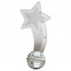 Бра Natali Kovaltseva LED LAMPS 81145/1W Led Lamps 5