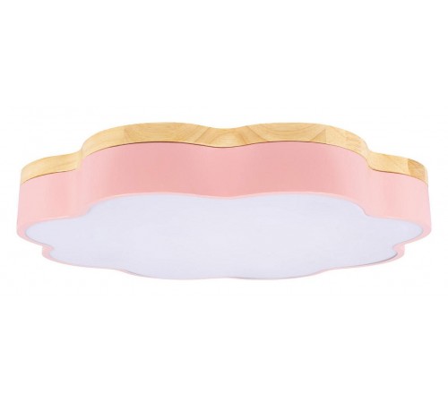 Накладной светильник Loft it 10225/36 Pink Axel Накладной светильник Loft it 10225/36 Pink Axel