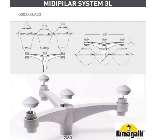 Фонарный столб Fumagalli V50.372.A30.LXH27 Vivi Фонарный столб Fumagalli V50.372.A30.LXH27 Vivi