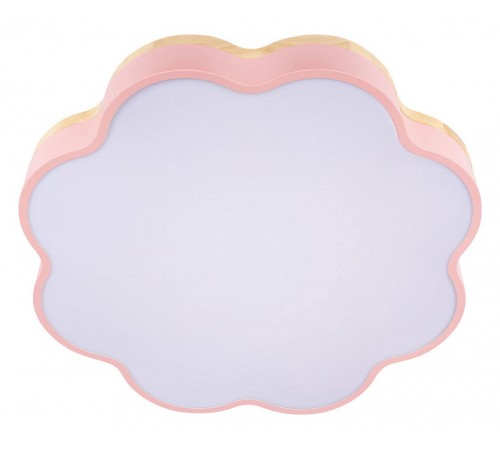 Накладной светильник Loft it 10225/36 Pink Axel Накладной светильник Loft it 10225/36 Pink Axel