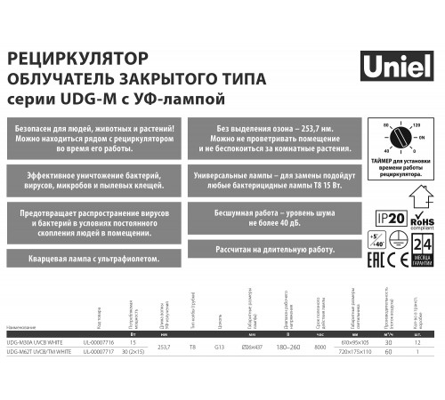 Бактерицидный светильник Uniel UL-00007716 UDG-M Бактерицидный светильник Uniel UL-00007716 UDG-M
