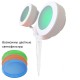 Наземный низкий светильник Fumagalli 4M1.001.000.WXD2L Tommy