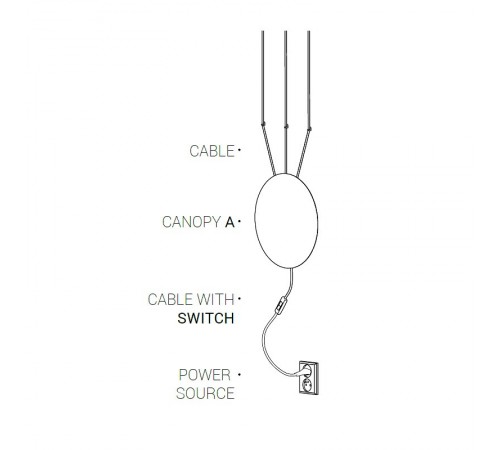 Сетевой провод с выключателем Nowodvorski 8611 Cameleon Cable WITH SWITCH BL Сетевой провод с выключателем Nowodvorski 8611 Cameleon Cable WITH SWITCH BL