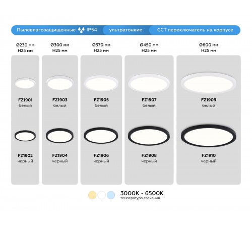 Накладной светильник Ambrella Light FZ1902 FZ