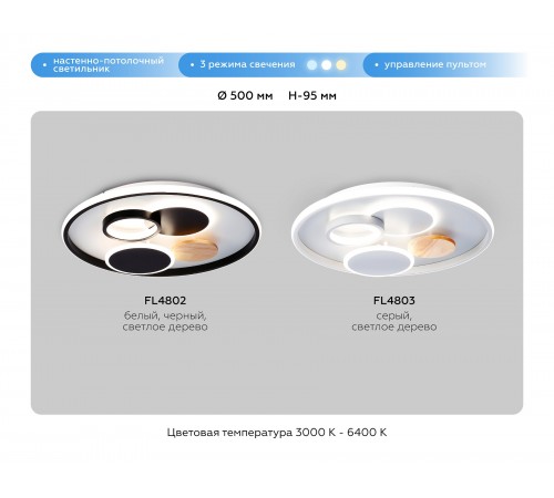 Накладной светильник Ambrella Light FL4803 FL Накладной светильник Ambrella Light FL4803 FL