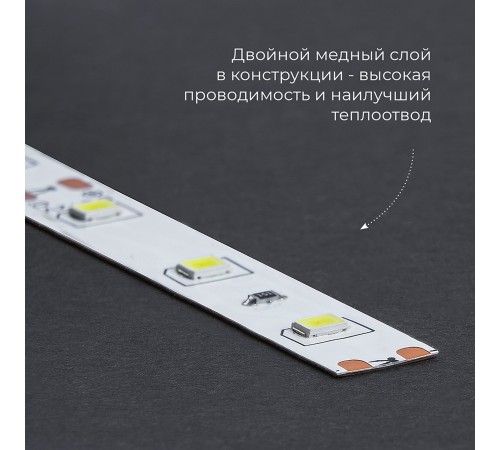 Лента светодиодная Feron 41449 LS606 Лента светодиодная Feron 41449 LS606
