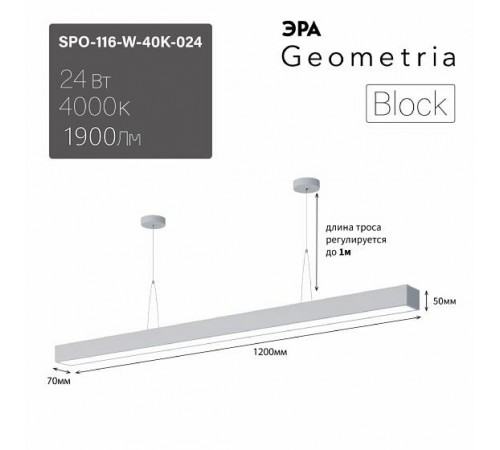 Подвесной светильник Эра Б0058866 Block