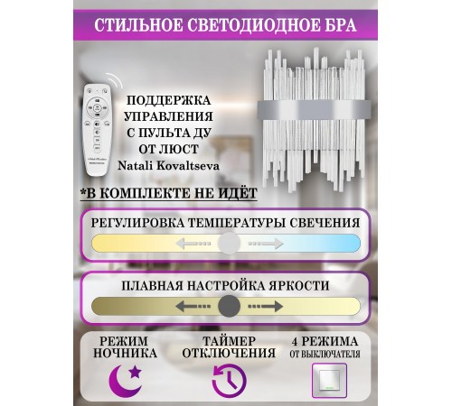 Накладной светильник Natali Kovaltseva LED LAMPS 81119/1W LED LAMPS 81119 Накладной светильник Natali Kovaltseva LED LAMPS 81119/1W LED LAMPS 81119