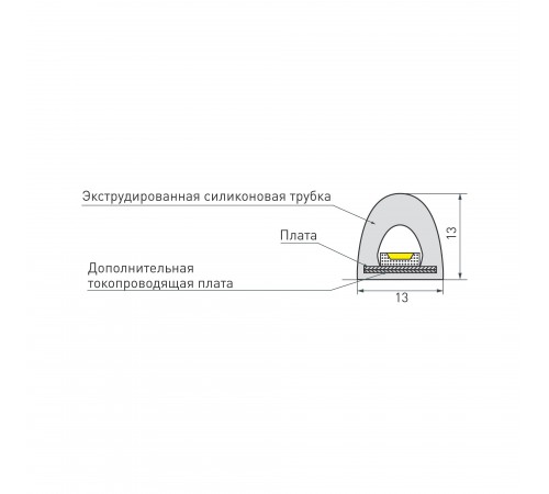 Лента светодиодная Arlight 024291(2) RTW сауна