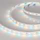 Лента светодиодная Arlight 018327(2) RT открытая