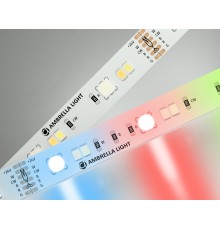 Лента светодиодная Ambrella Light GS4501 GS