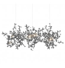 Подвесная люстра Loft it 10101/3S Chrome Spark