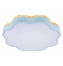 Накладной светильник Loft it 10225/36 Blue Axel