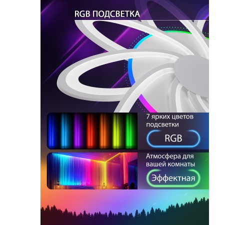 Потолочная люстра Natali Kovaltseva LED LAMPS 81437 OLIMP