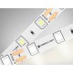 Лента светодиодная Ambrella Light GS1002 GS