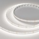 Лента светодиодная Arlight 038742 RT