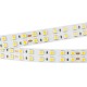 Лента светодиодная Arlight 025274(2) RT открытая