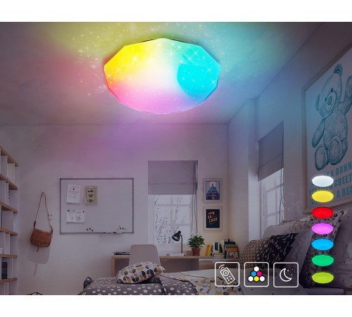 Накладной светильник Ambrella Light FF417 FF Накладной светильник Ambrella Light FF417 FF