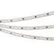 Лента светодиодная Arlight 039177 PFS
