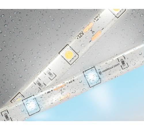 Лента светодиодная Ambrella Light GS1903 GS Лента светодиодная Ambrella Light GS1903 GS