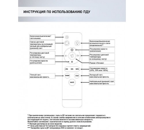 Потолочная люстра Seven Fires Dzhena Потолочная люстра Seven Fires Dzhena
