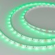 Лента светодиодная Arlight 030164(2) RT открытая