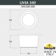 Накладной светильник Fumagalli 3A9.000.000.AXD1L Livia 160