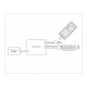 Контроллер-регулятор цвета RGB с пультом ДУ Ambrella Light GS11251 GS
