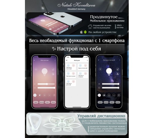 Накладной светильник Natali Kovaltseva LED LAMPS 81181 Scandinavian Накладной светильник Natali Kovaltseva LED LAMPS 81181 Scandinavian