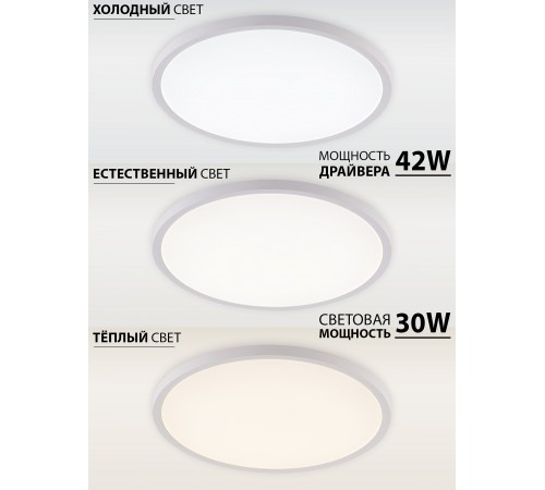 Накладной светильник Natali Kovaltseva LED LAMPS 81113/4C PLAIN