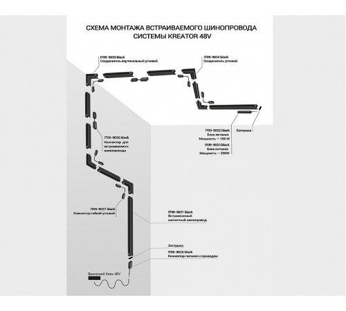 Накладка декоративная для блока питания Italline IT09-9024 black IT09 Накладка декоративная для блока питания Italline IT09-9024 black IT09