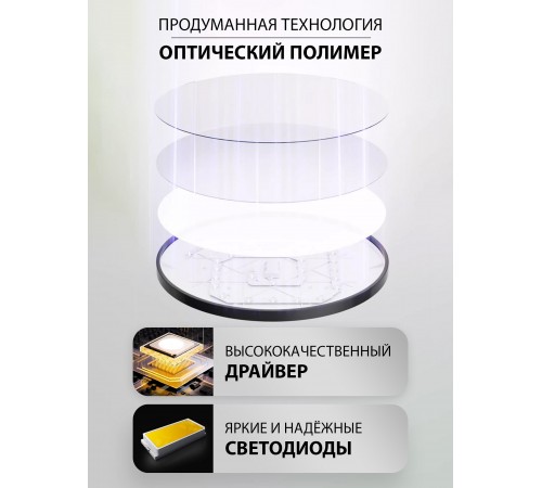 Накладной светильник Natali Kovaltseva LED LAMPS 81113/4C PLAIN